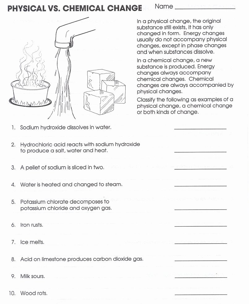 Chemical and Physical Change Worksheet Lovely Unit 1 Ps Science with Seaford