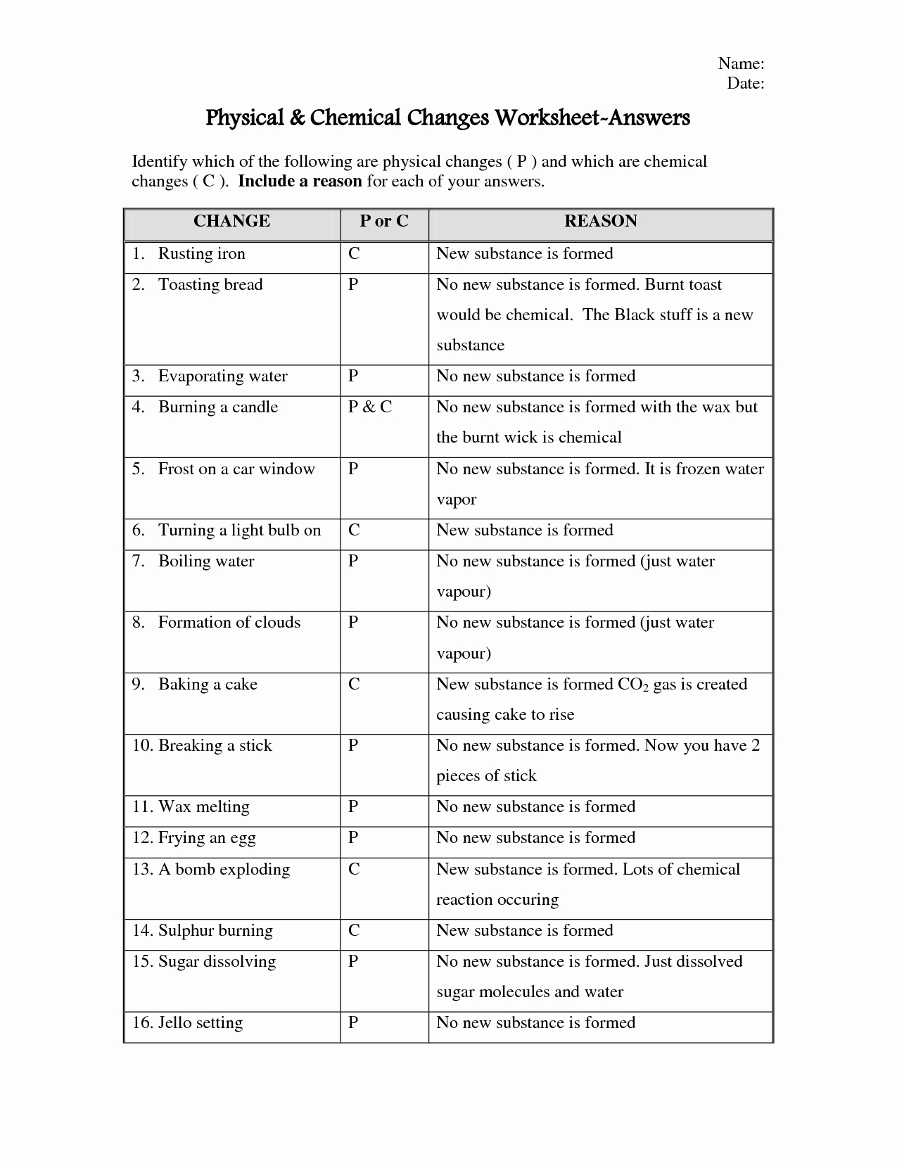 Chemical and Physical Changes Worksheet Lovely Worksheet Physical and Chemical Changes the Best