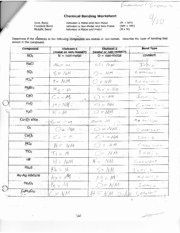 Chemical Bonding Worksheet Answer Key Best Of 12 Best Of Vocabulary Worksheet Pounds Middle