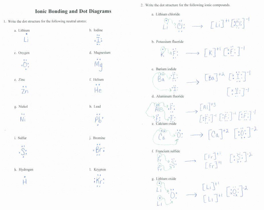 50 Chemical Bonding Worksheet Answer Key