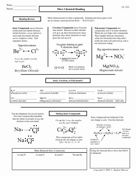 Chemical Bonding Worksheet Answer Key Elegant Types Bonds Worksheet Breadandhearth