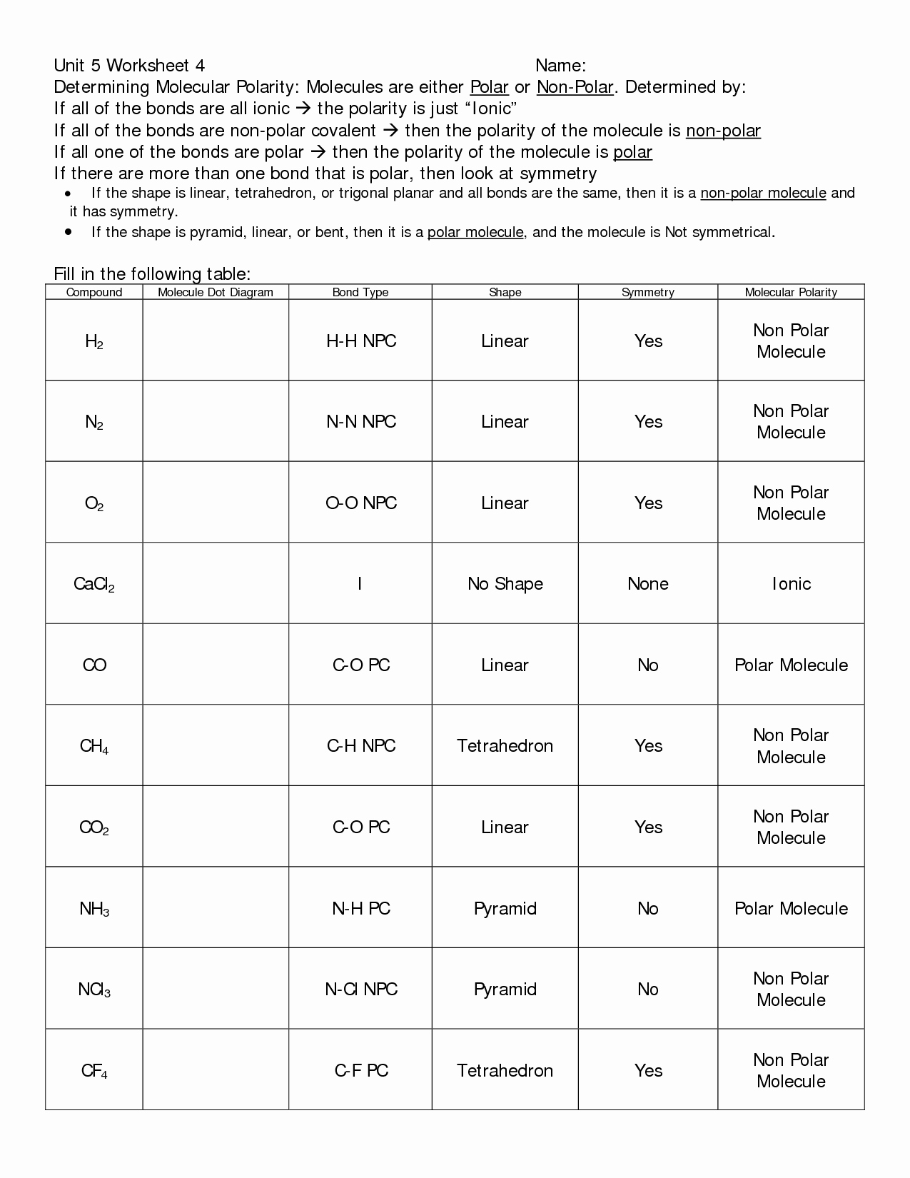 Chemical Bonding Worksheet Answers Elegant 11 Best Of Ionic and Covalent Bonding Practice