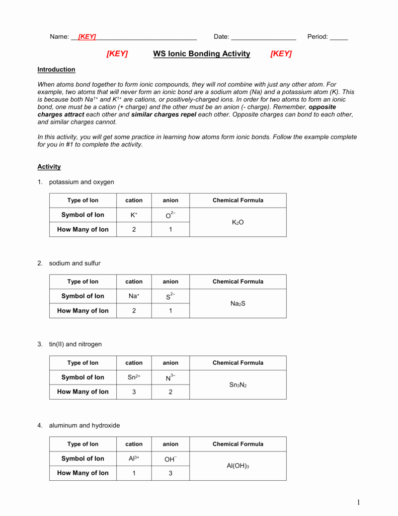 Chemical Bonding Worksheet Answers Elegant Chemical Bonding Worksheet Answer Key