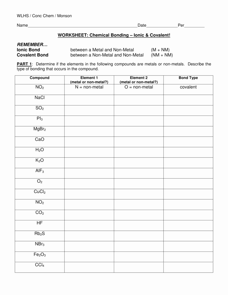 Chemical Bonds Worksheet Answers Inspirational Worksheet Chemical Bonding – Ionic &amp; Covalent Remember