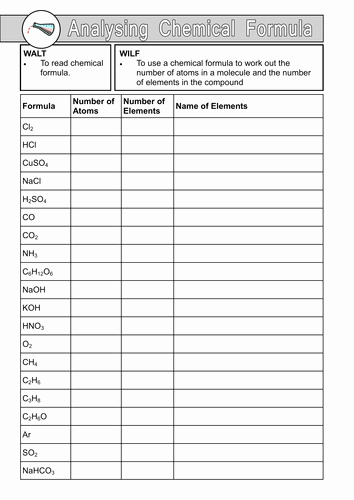 Chemical formula Worksheet Answers Inspirational Worksheets On Chemical formula Analysis by Dazayling