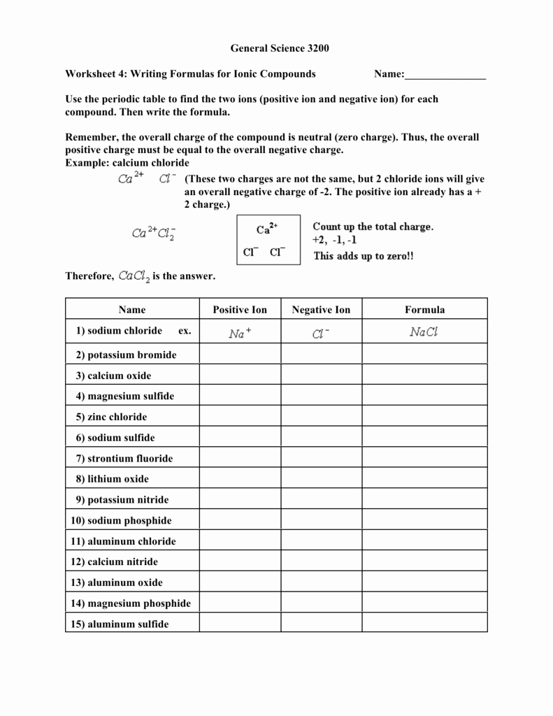 Chemical formula Writing Worksheet Awesome General Science 3200 Worksheet 4 Writing formulas for Ionic