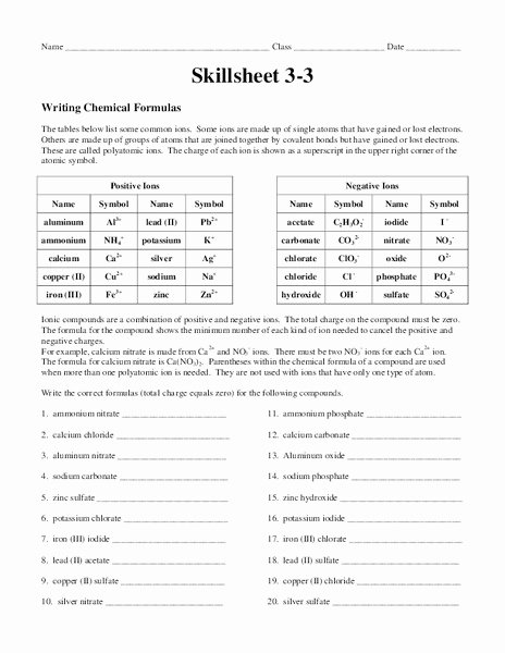 Chemical formula Writing Worksheet Best Of Writing Chemical formulas Worksheet for 8th 10th Grade