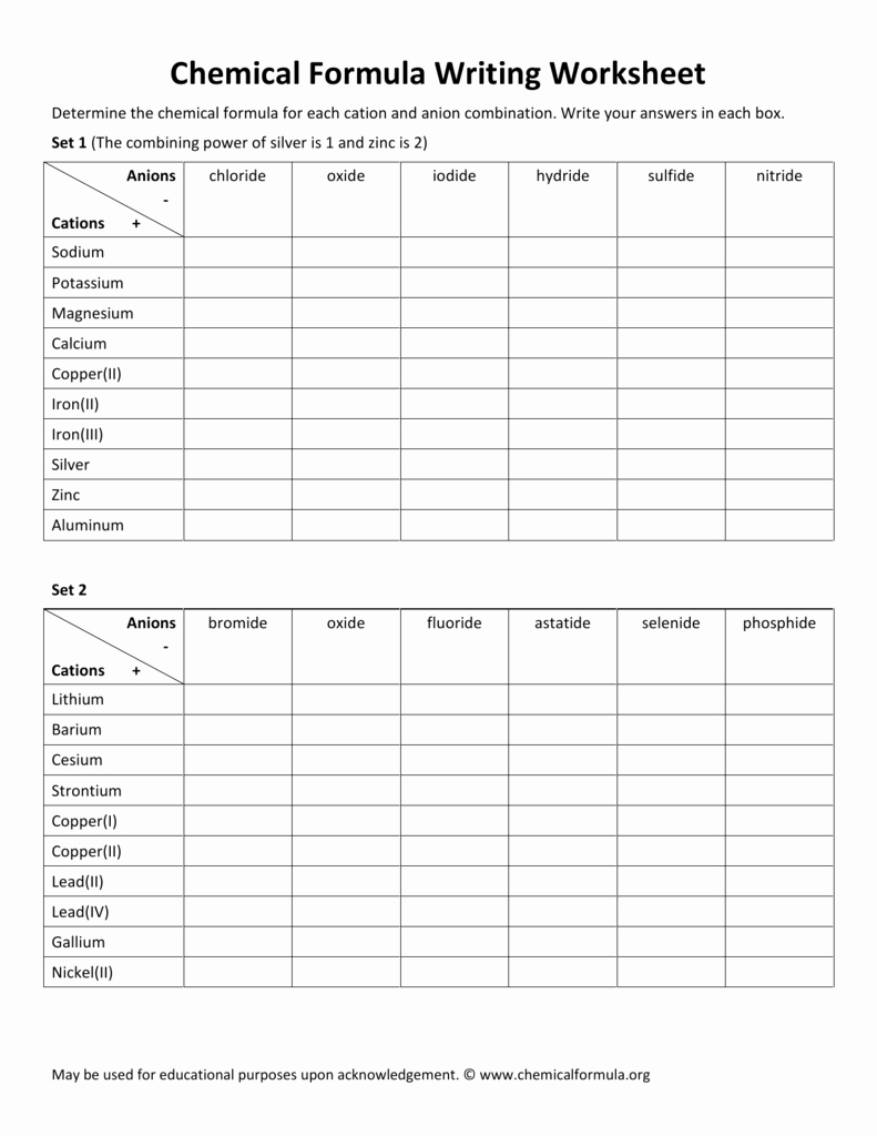 Chemical formula Writing Worksheet Fresh Chemical formula Writing Worksheet with Answers