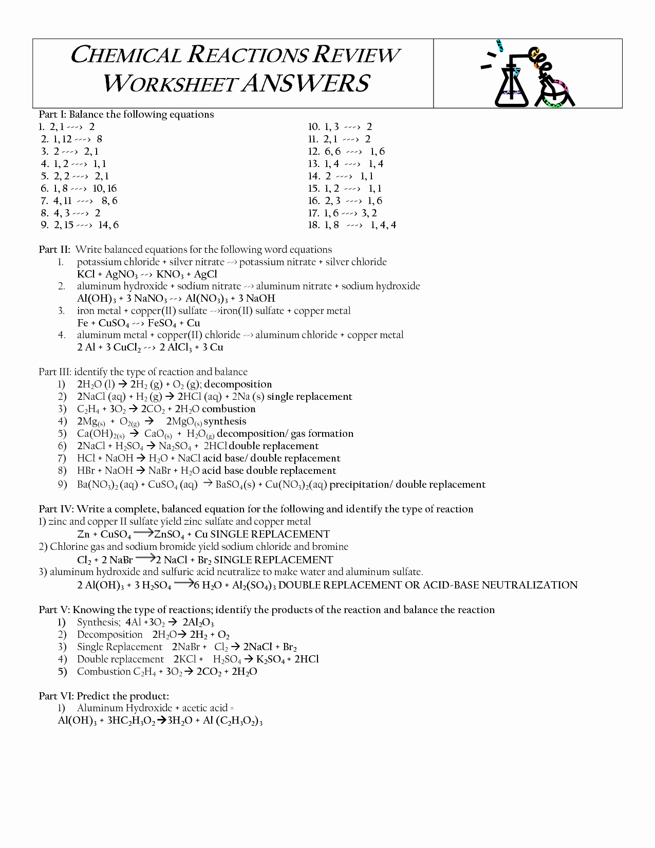 Chemical Reaction Type Worksheet Best Of 16 Best Of Types Chemical Reactions Worksheets