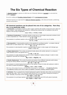 Chemical Reactions Types Worksheet Awesome Six Types Of Chemical Reaction Worksheet