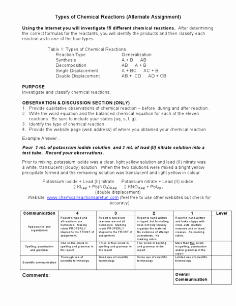 Chemical Reactions Types Worksheet Awesome Types Of Chemical Reactions Worksheet for 9th 12th Grade