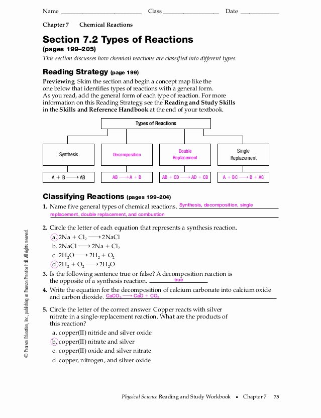 50 Chemical Reactions Types Worksheet