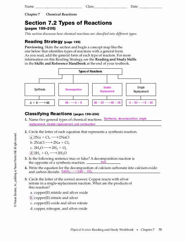 Chemical Reactions Worksheet Answers Elegant Types Of Chemical Reactions Document
