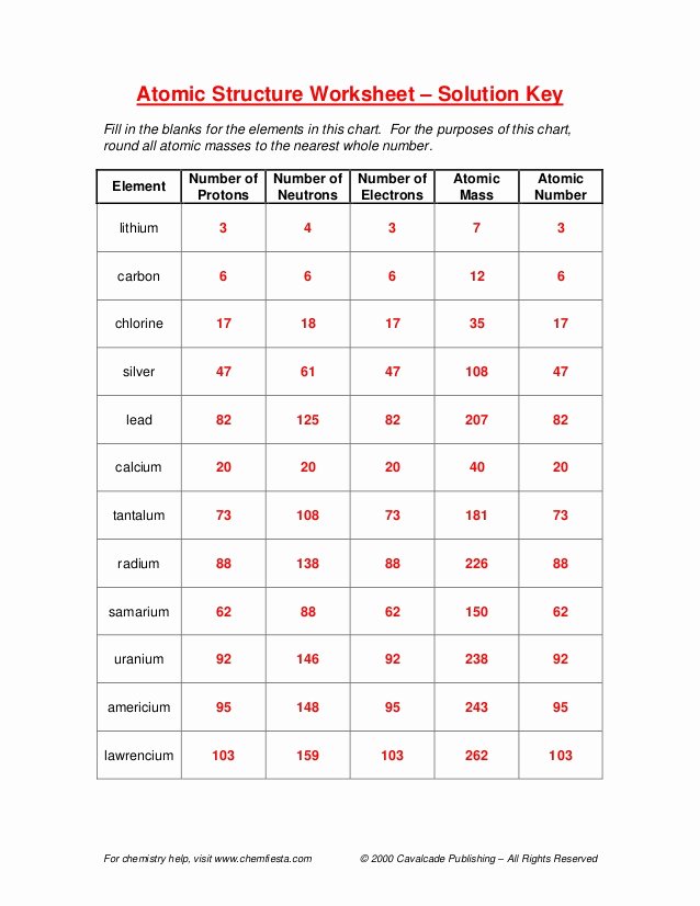 Chemistry atomic Structure Worksheet Best Of atomic Structure Worksheet