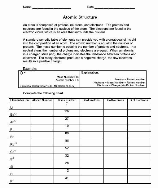 Chemistry atomic Structure Worksheet Luxury Chemistry Worksheet Category Page 1 Worksheeto