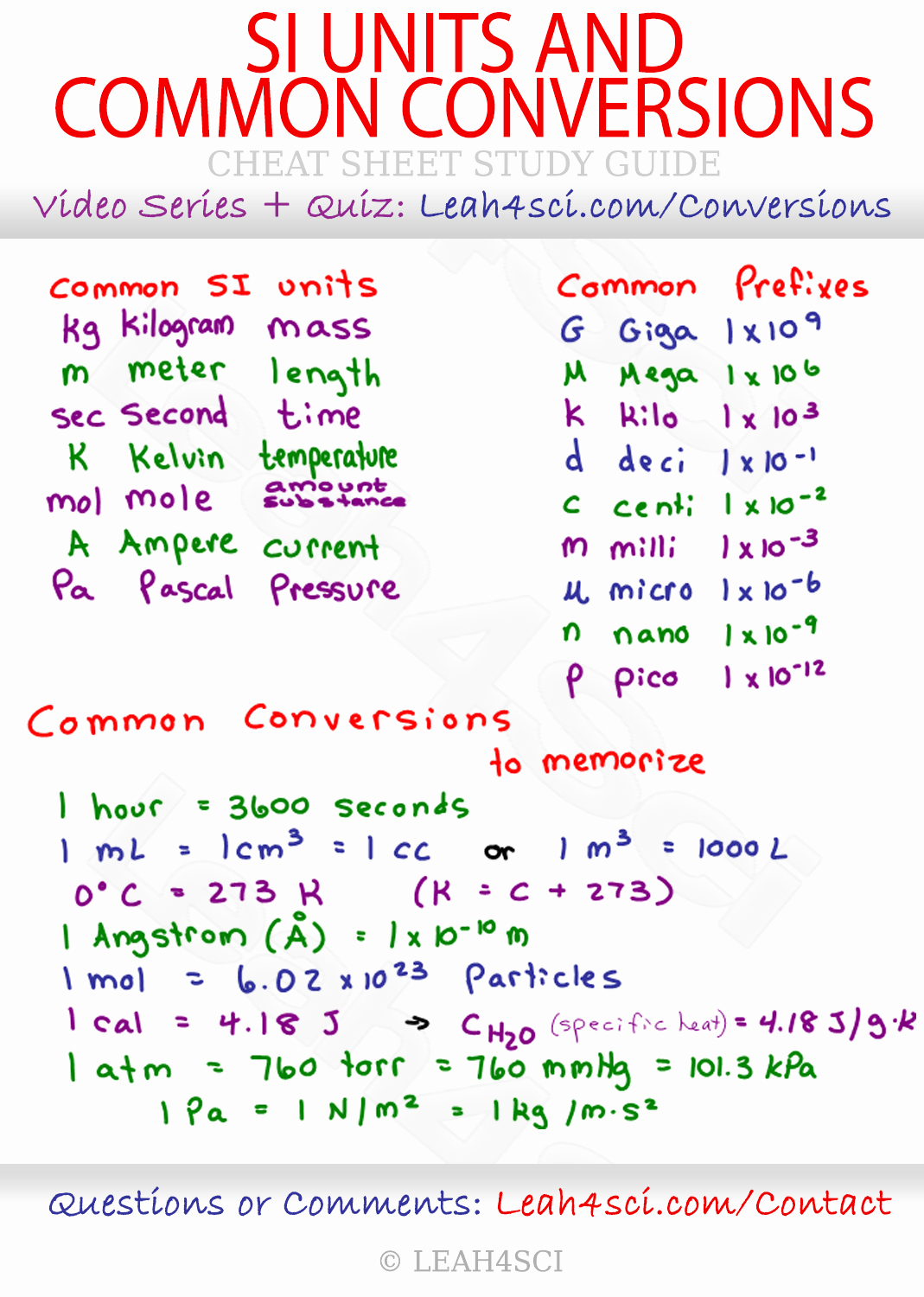 50 Chemistry Conversion Factors Worksheet