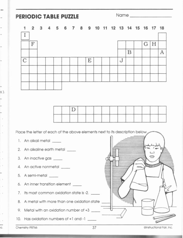 Chemistry Periodic Table Worksheet Elegant Periodic Table Puzzle Answer Key Chemistry if8767