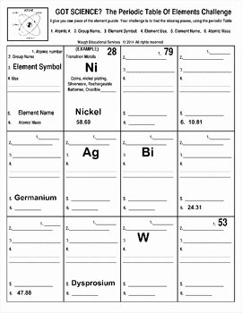 Chemistry Periodic Table Worksheet New Worksheets for Periodic Table Of Elements by Robert Waugh