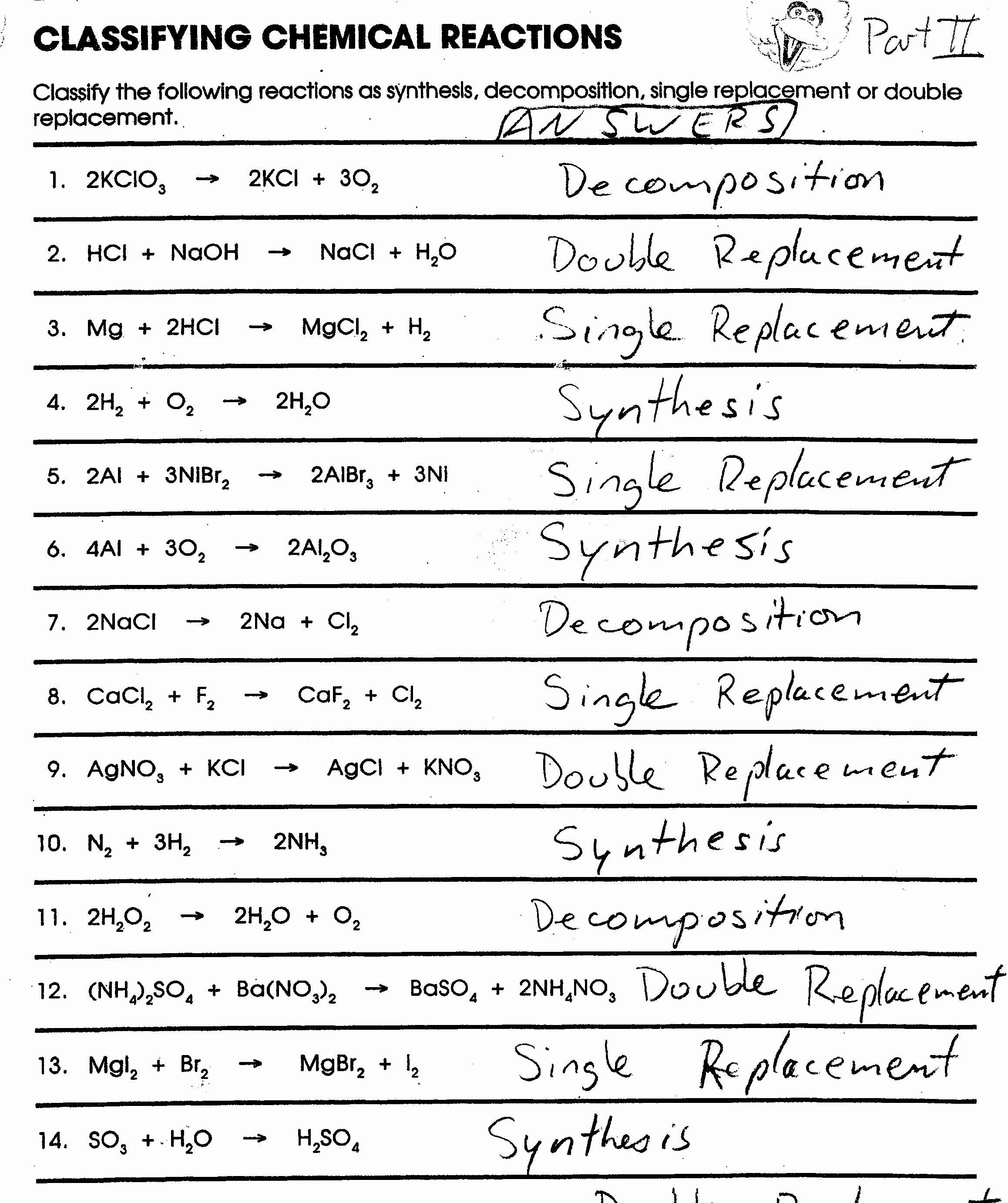 Chemistry Challenges And Solutions Worksheet Answers