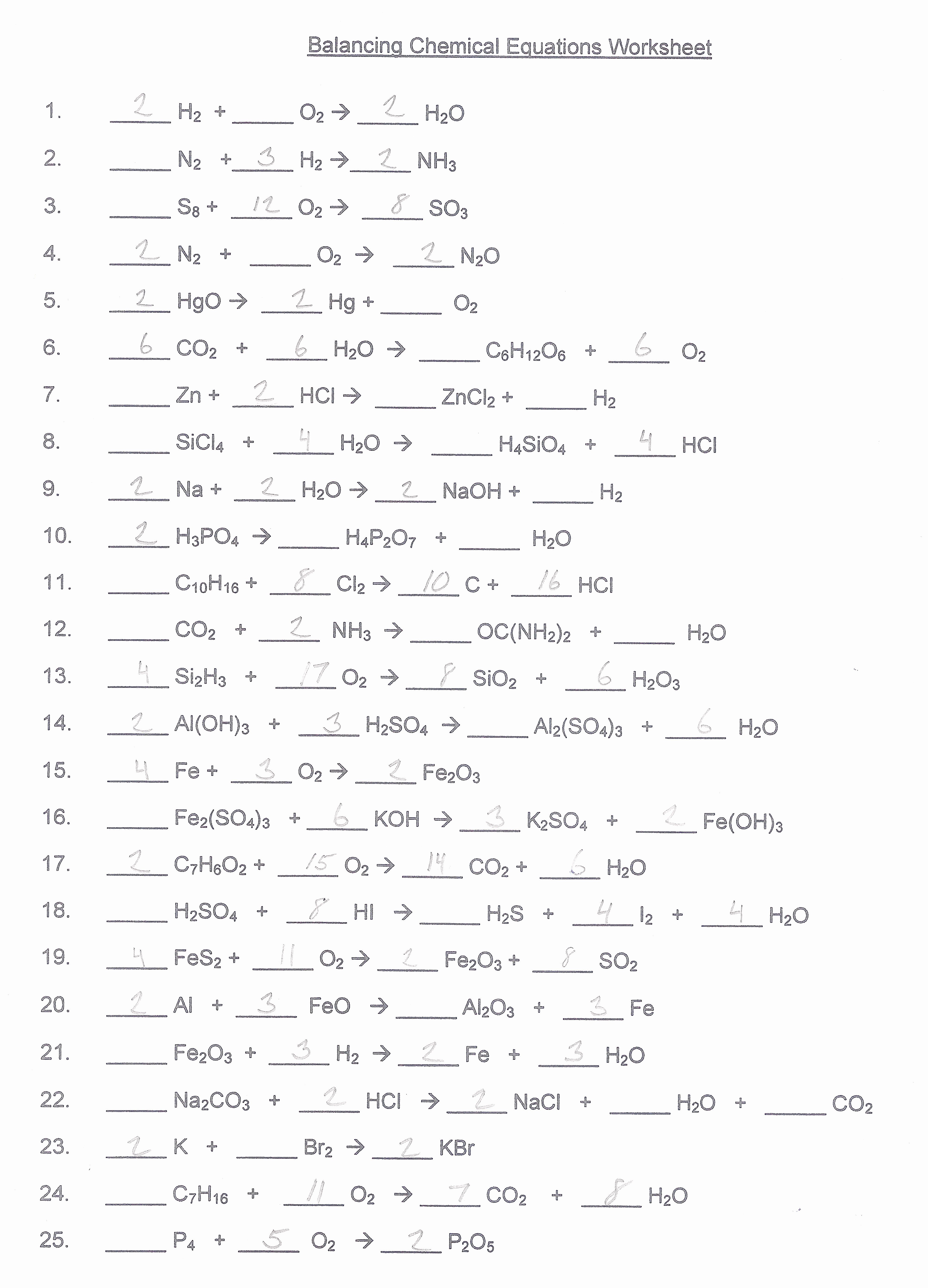 Chemistry Review Worksheet Answers Best Of Balancing Chemical Equations Worksheet Answer Key