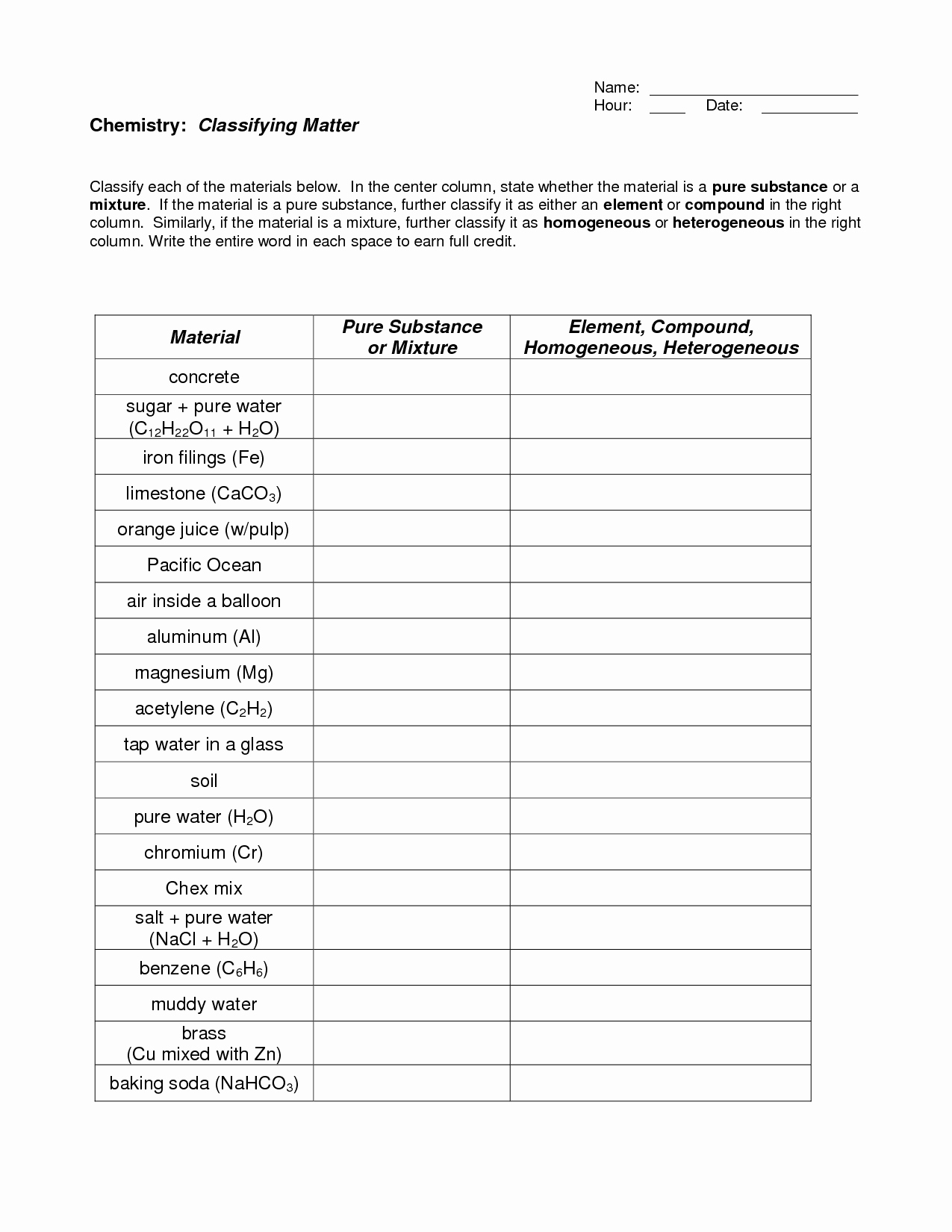Chemistry Worksheet Matter 1 Answers Awesome Chemistry Worksheet Category Page 2 Worksheeto