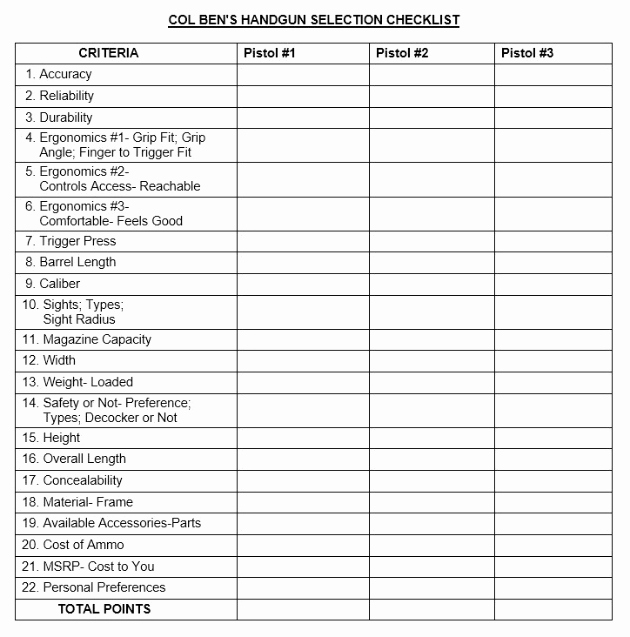 Choosing A College Worksheet Awesome Multibrief A Simple Checklist for Choosing Your Handgun