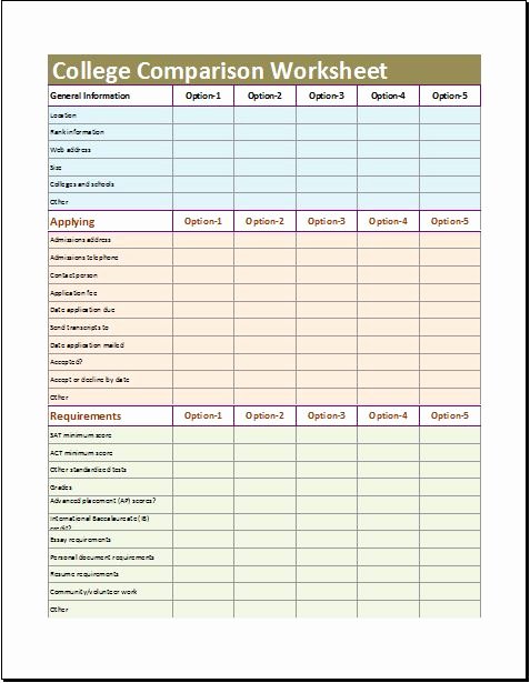 Choosing A College Worksheet Best Of College Parison Worksheet for Ms Excel