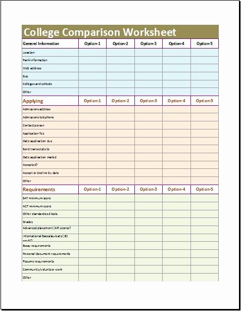 50 Choosing A College Worksheet Chessmuseum Template Library
