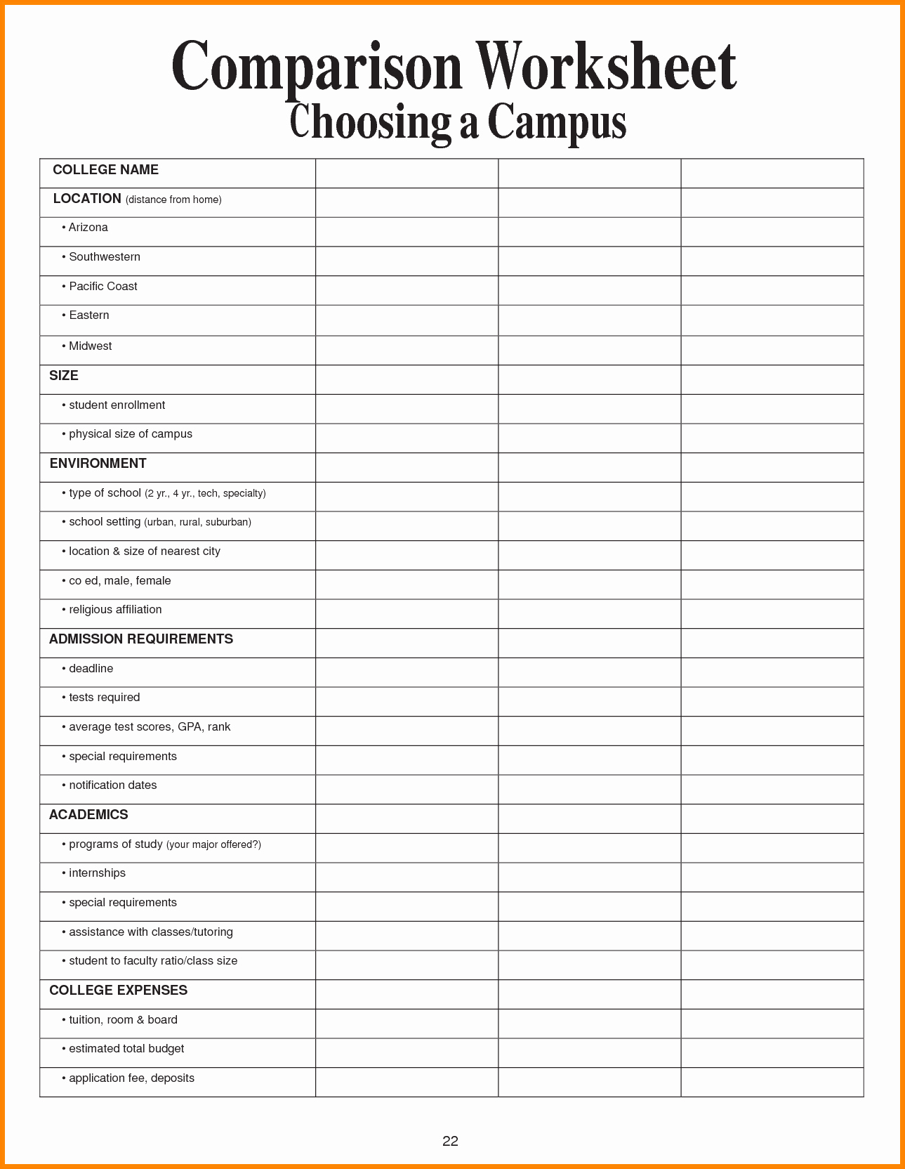 Choosing A College Worksheet New Define Worksheet Program