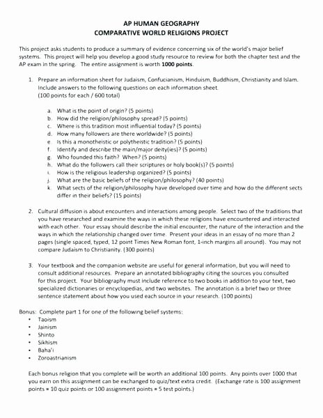 Cite Textual Evidence Worksheet New Citing Textual Evidence Worksheet 6th Grade – Festival