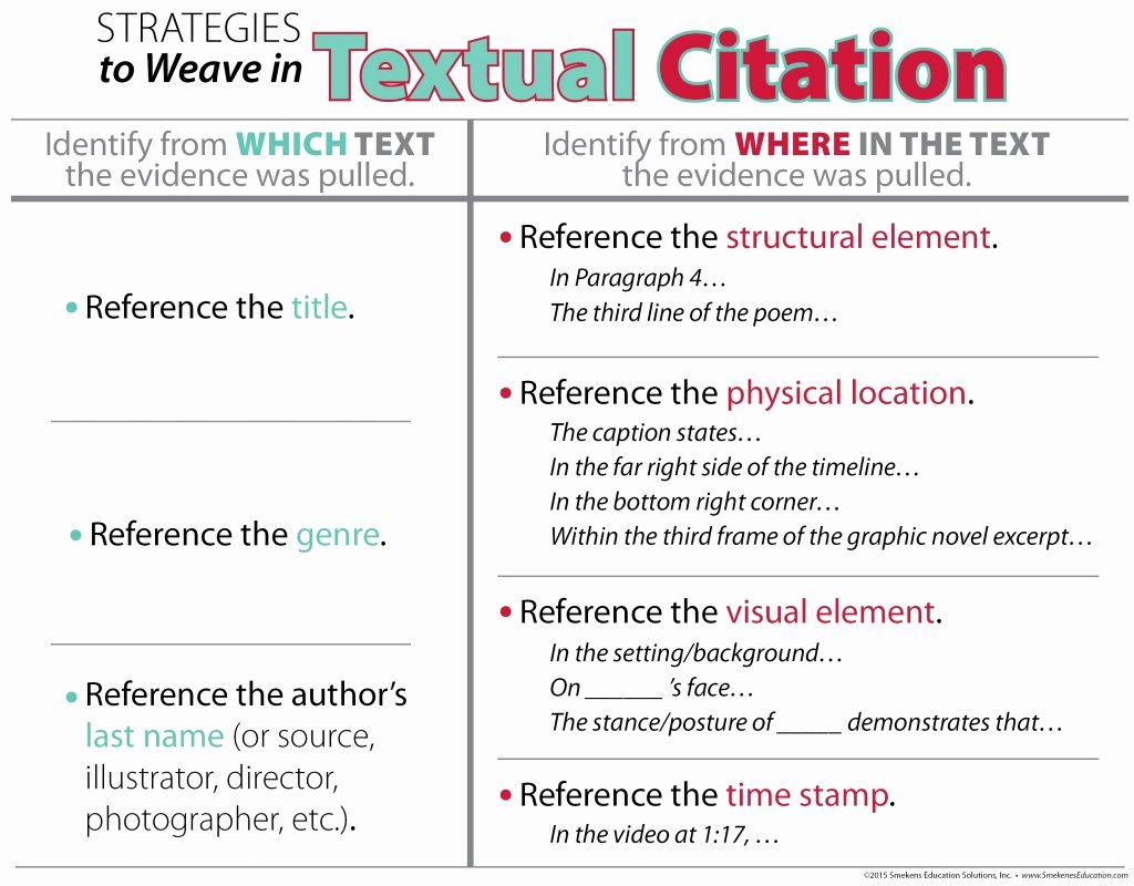 Citing Textual Evidence Worksheet Inspirational Weave the What which &amp; where Into Textual Citations