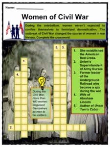 Civil War Battles Map Worksheet Elegant American Civil War Facts Worksheets History &amp; Impact