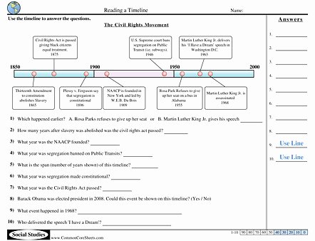 Civil War Timeline Worksheet Luxury Civil War Timeline Worksheet the Best Worksheets Image