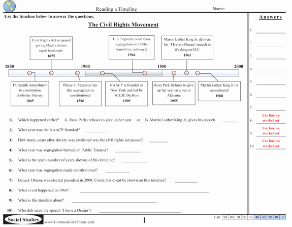 50 Civil War Timeline Worksheet