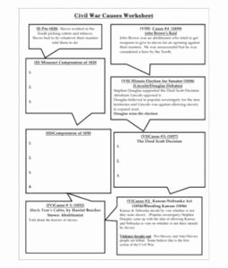 Civil War Worksheet Pdf New This is A Worksheet About the Causes Of the Civil War that