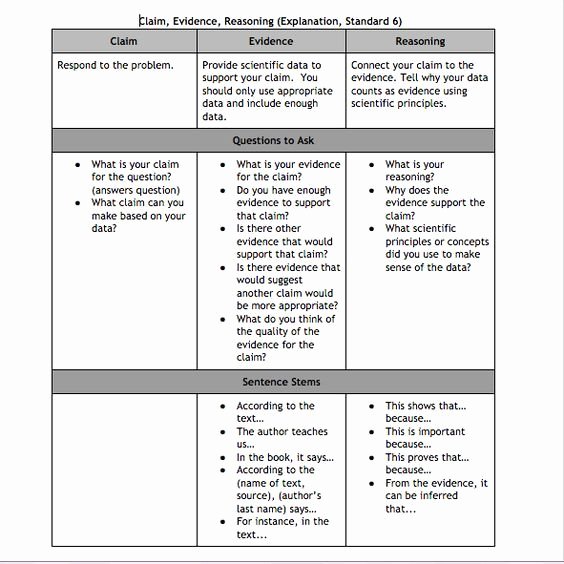 50-claim-evidence-reasoning-science-worksheet-chessmuseum-template