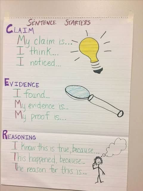 Claim Evidence Reasoning Science Worksheet Unique 5th Grade Claims Evidence and Reasoning Science Lesson