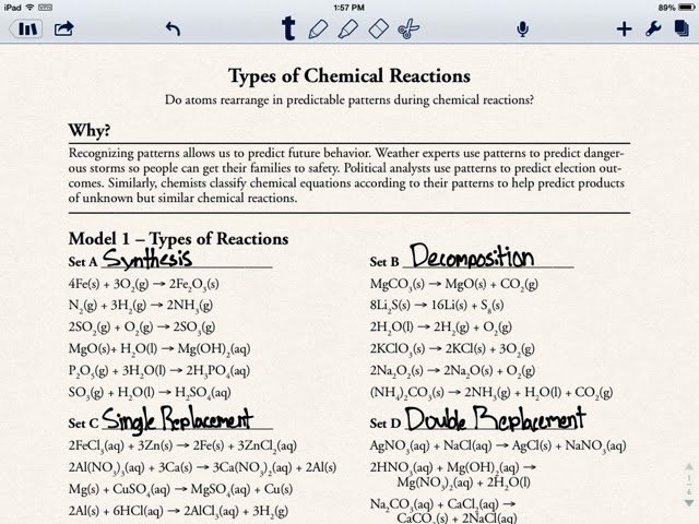 Classification Of Chemical Reactions Worksheet Fresh Classification Chemical Reactions Worksheet Worksheets