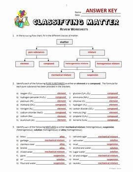 Classification Of Matter Worksheet Answers Fresh Classifying Matter Review Worksheets Editable by