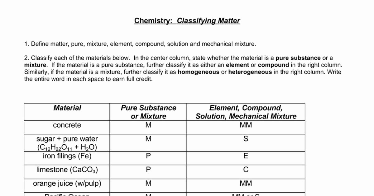 Classification Of Matter Worksheet Answers Inspirational Chemistry 1 Worksheet Classification Matter and Changes