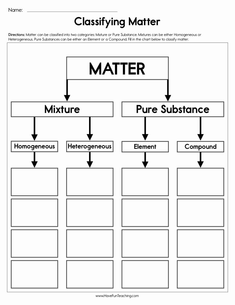 Classification Of Matter Worksheet Luxury Classifying Matter Worksheet Teaching