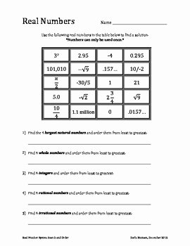 Classify Real Numbers Worksheet Luxury Real Number System Search and order Worksheet by Darla