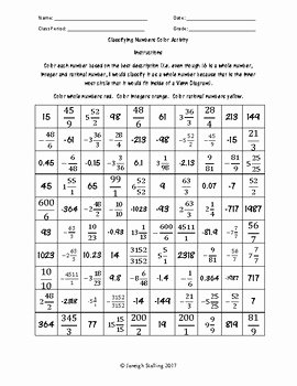 Classify Real Numbers Worksheet New Classifying Numbers Coloring Activity by Jstalling