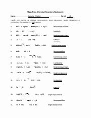 Classifying Chemical Reactions Worksheet Answers Best Of Classifying Chemical Reactions Worksheet Key Classifying
