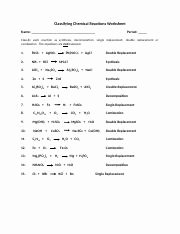 Classifying Chemical Reactions Worksheet Elegant Classifying Chemical Reactions Worksheet Key Classifying