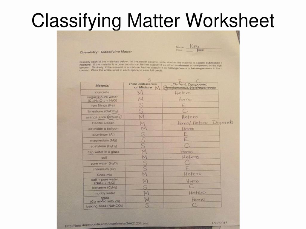Classifying Matter Worksheet Answers Inspirational Classification Matter Worksheet