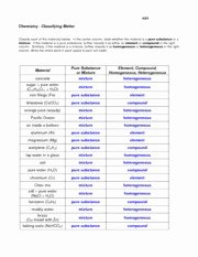 Classifying Matter Worksheet Answers Lovely Classifying Matter Activity Pdf Activity 2 Classifying