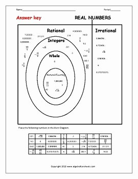 Classifying Rational Numbers Worksheet Best Of the Real Number System Classifying Real Numbers Venn