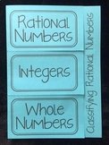 Classifying Rational Numbers Worksheet Luxury Classifying Rational Numbers Teaching Resources