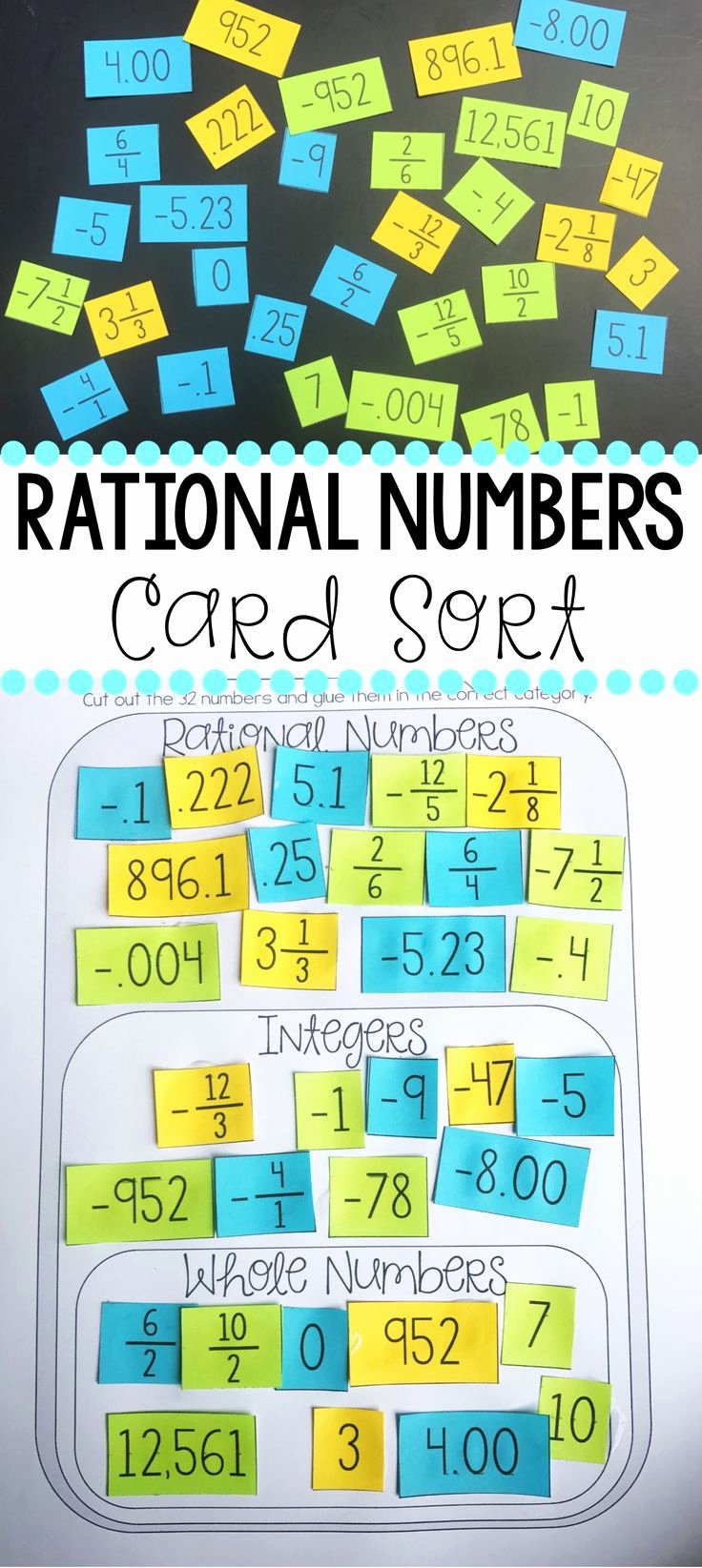 Classifying Rational Numbers Worksheet Unique Classifying Rational Numbers Card sort Rational whole